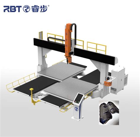 cnc machine twin tables 5 axis|mach 3 twin table router.